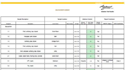 Testing Process Photo